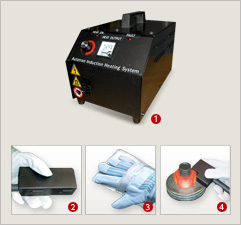 加熱用小型電源（オートトロン）