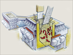 メッキポットタイプ